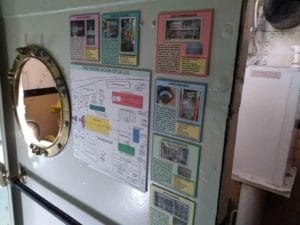 Lightship Portsmouth Technical Specifications Display