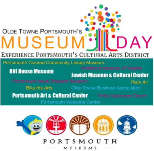 Celebrate Museum Day in Portsmouth | Portsmouth Tourism